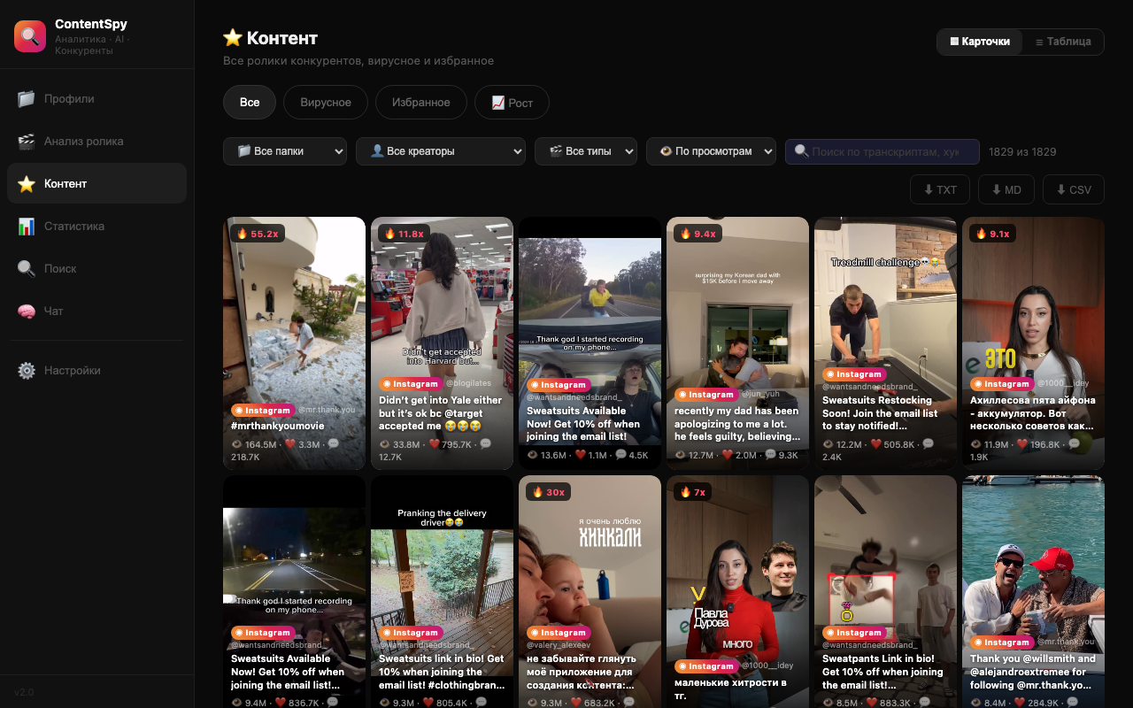 Content Hub